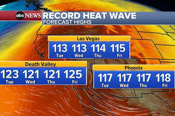 Phoenix heat records