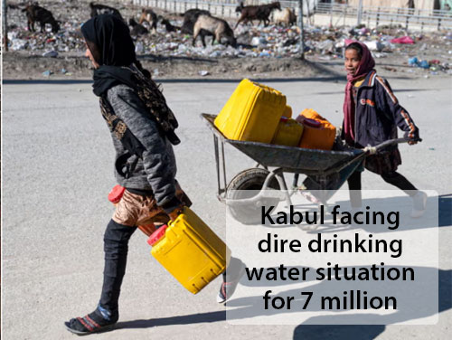 Kabul Water Crisis
