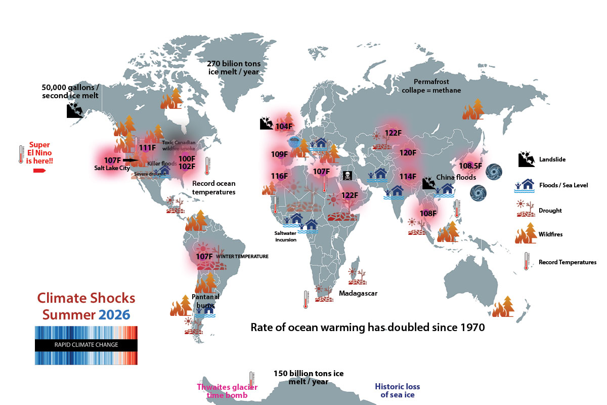 Global warming events summer 2026
