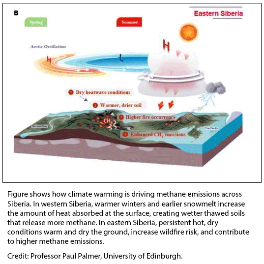 Siberia methane emissions double Siberia methane emissions double