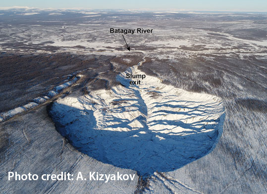 Megaslump craters blasting out in Siberia/