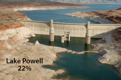 Lake Powell at 22% capacity